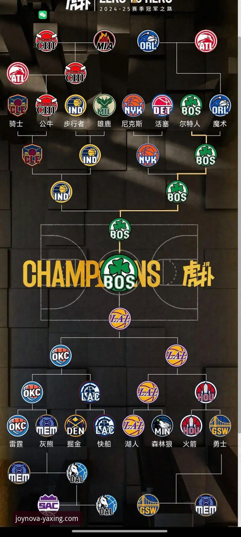 亚星娱乐最新优惠活动最新版NBA季后赛使用教程——湖人锁定西部前六观赛指南
